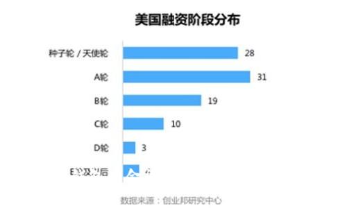 比特币崩盘后钱包资金能否提现？完整解析与应对策略