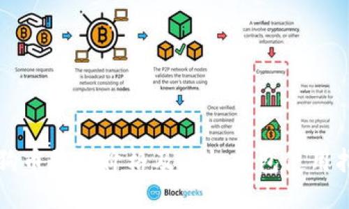 狗狗币最新价格及手机钱包使用指南