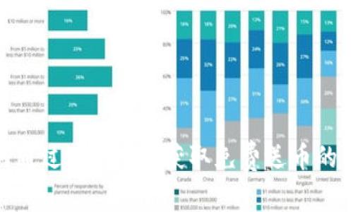 如何通过Tokenim获取免费送币的机会