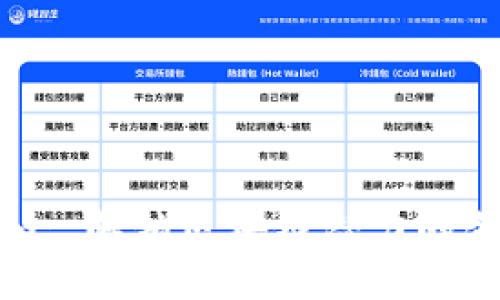 Tokenim: 解锁区块链潜力的创新平台