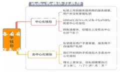 :如何将tpWallet中的币转成USDT？关键词:tpWallet, 转