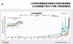 如何使用TP钱包管理XRP资产