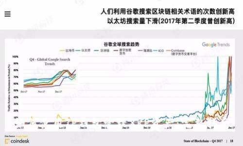 如何使用TP钱包管理XRP资产：完整指南