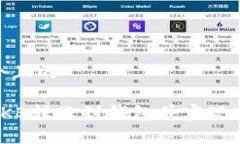 思考一个且的如何将OKB转